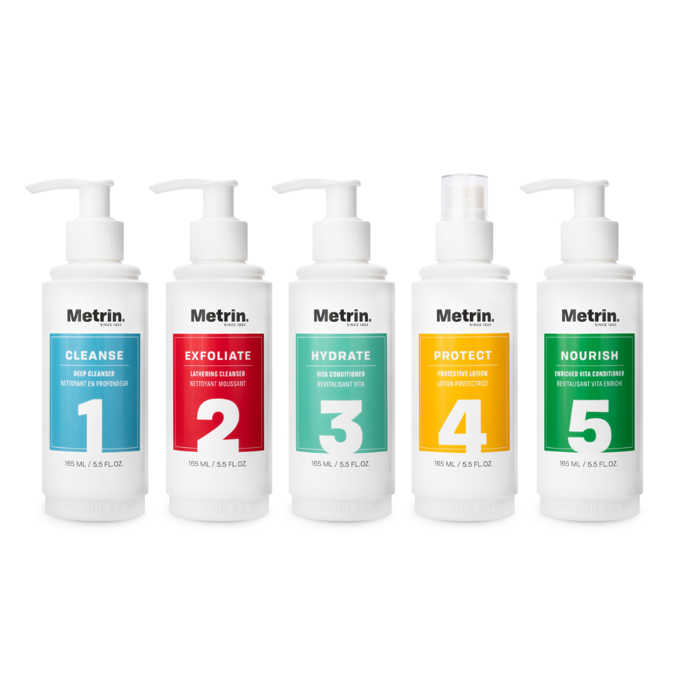Metrin® Pumps & Mister Set for Her